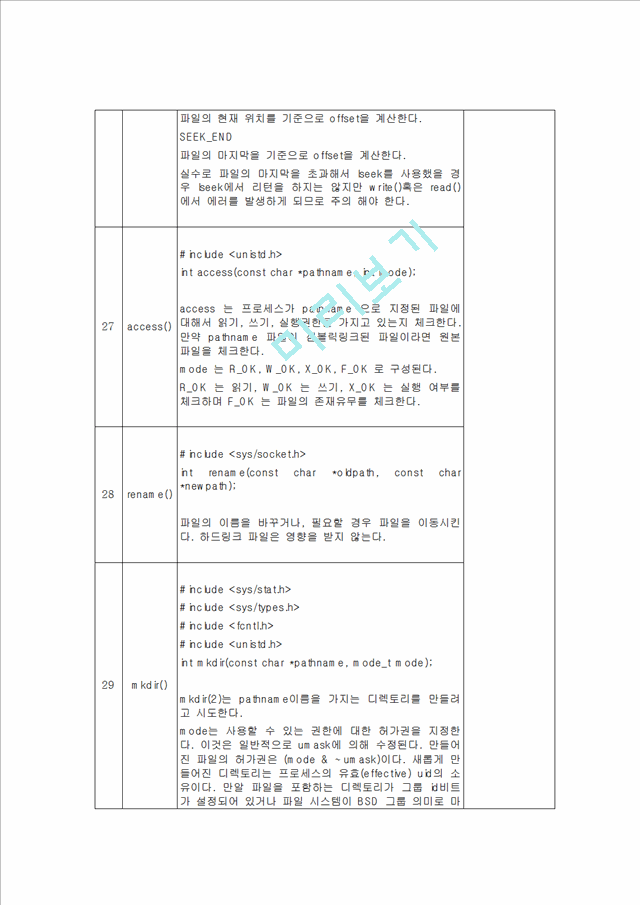 System calls reference   (10 )